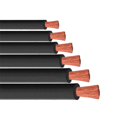 Welding Cable (Italy) & (Jainson)